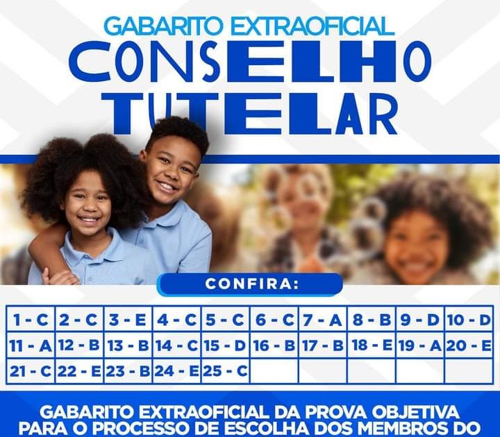 Resultados da Prova Objetiva do Processo de Escolha dos Membros do Conselho Tutelar divulgados pela Prefeitura de Senhor do Bonfim